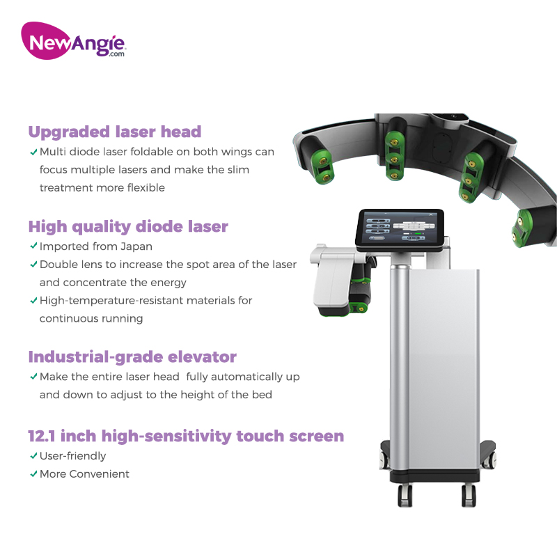 Newangie® Green Laser Body Slimming Machine - LS659