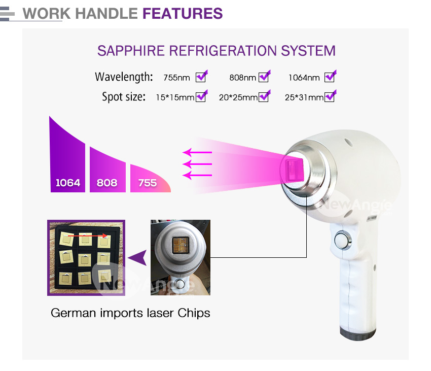 Factory Price And Specification of Hair Removal Laser Therapy Machine