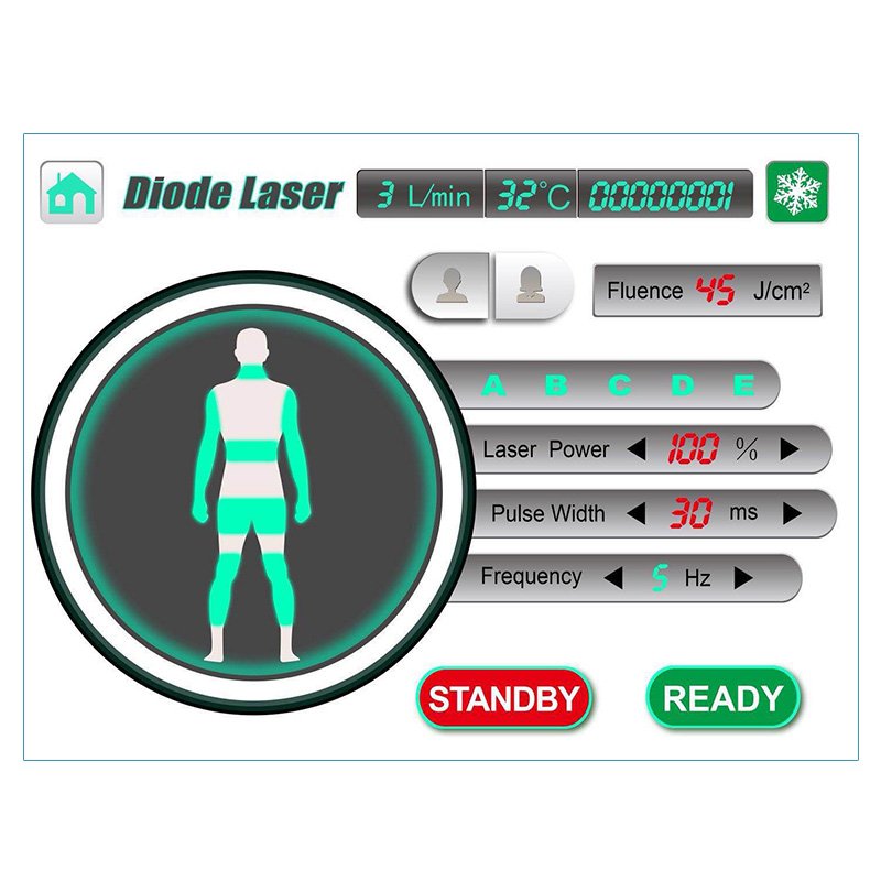 Professional laser hair removal machine for sale with 755nm 808nm 1064nm BM104