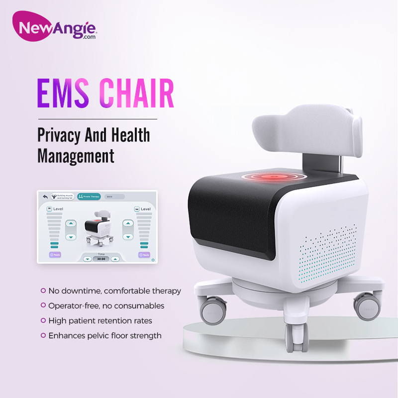 EMS Privacy Amd Health Management