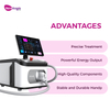 Newangie® Q-Switched ND YAG Laser Tattoo Removal - BM28
