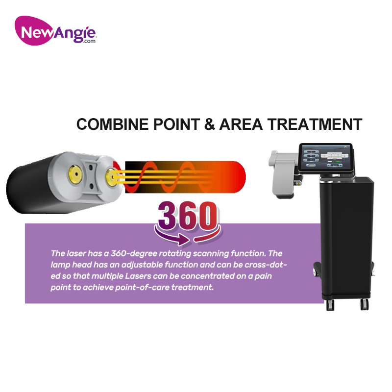 Newangie® Low Level Laser Therapy Machine - LS659