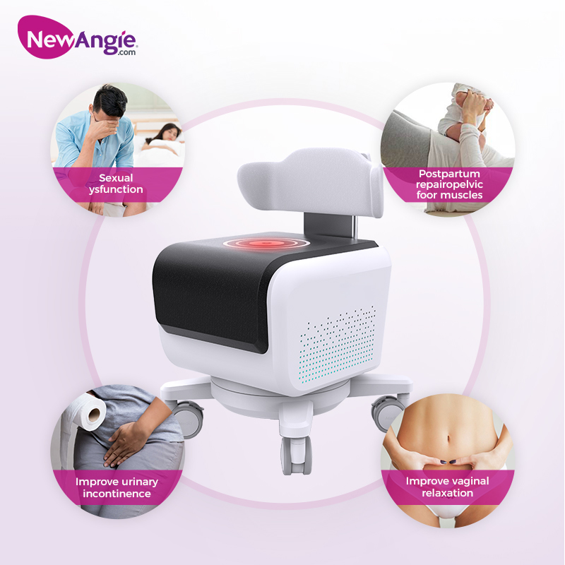 EMS Privacy Amd Health Management