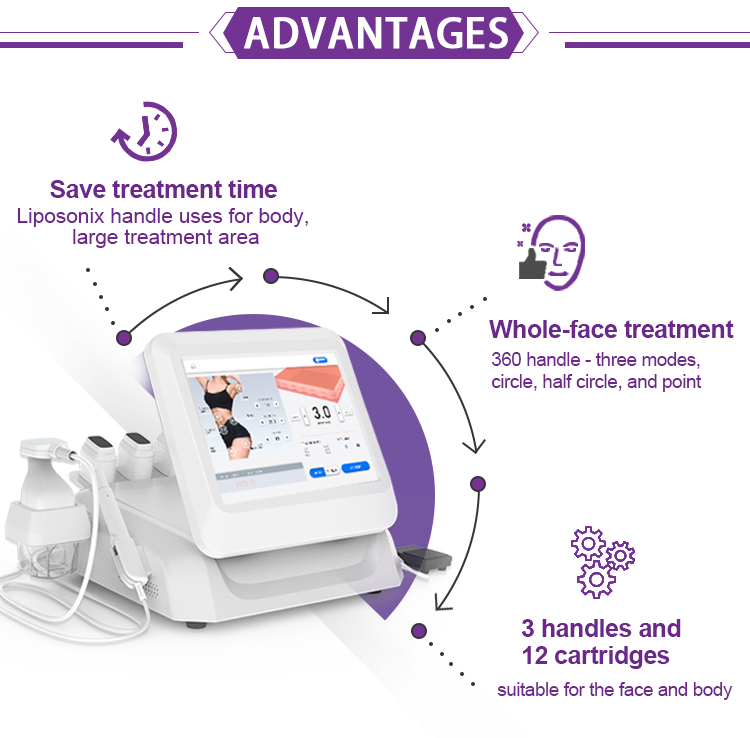 Hifu(high Intensity Focused Ultrasound) Buy hifu(high intensity